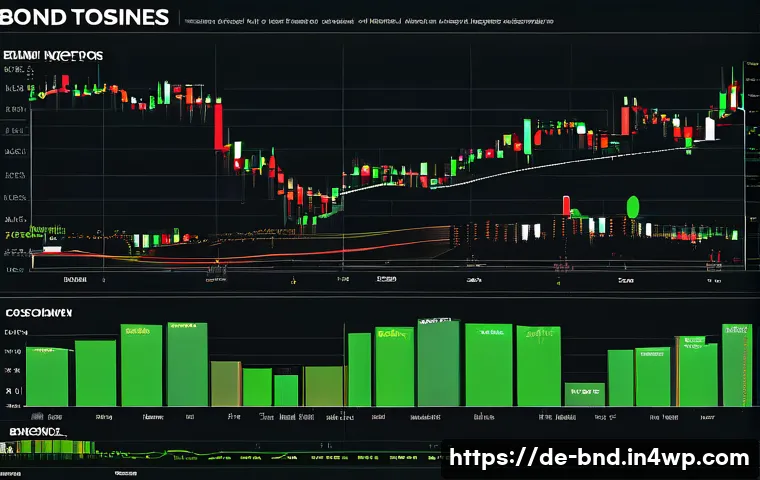 5 unverzichtbare Techniken zur technischen Analyse von Anleihen für clevere Investoren 3 채권 투자에서의 기술적 분석 방법 관련 이미지 1